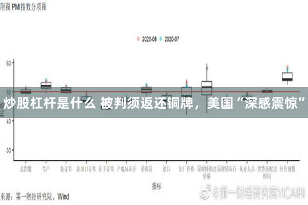 炒股杠杆是什么 被判须返还铜牌，美国“深感震惊”