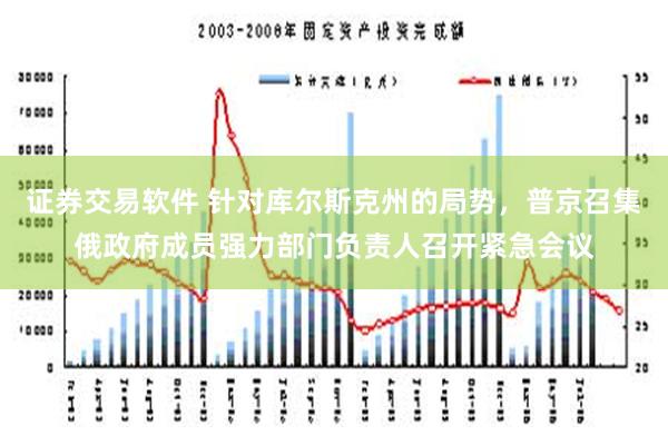 证券交易软件 针对库尔斯克州的局势，普京召集俄政府成员强力部门负责人召开紧急会议