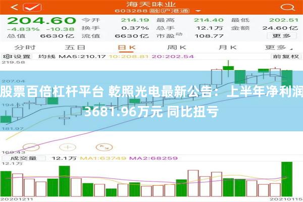 股票百倍杠杆平台 乾照光电最新公告：上半年净利润3681.96万元 同比扭亏