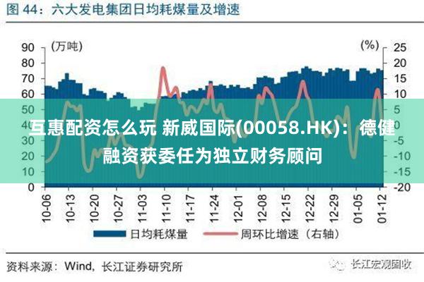 互惠配资怎么玩 新威国际(00058.HK)：德健融资获委任为独立财务顾问