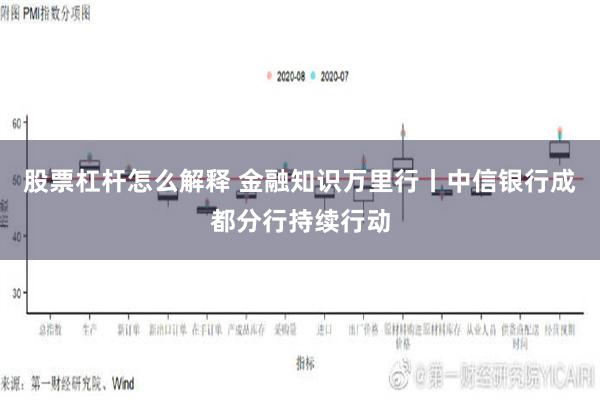 股票杠杆怎么解释 金融知识万里行丨中信银行成都分行持续行动