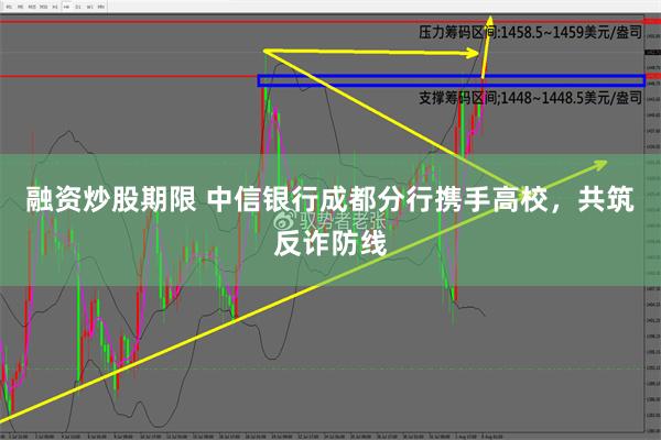 融资炒股期限 中信银行成都分行携手高校，共筑反诈防线