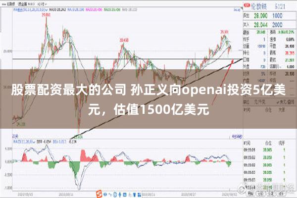 股票配资最大的公司 孙正义向openai投资5亿美元，估值1500亿美元