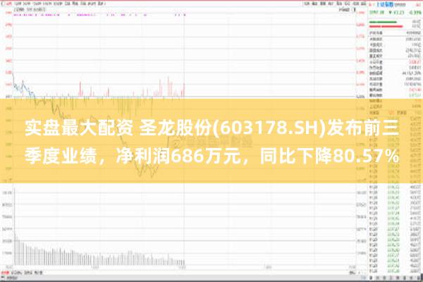 实盘最大配资 圣龙股份(603178.SH)发布前三季度业绩，净利润686万元，同比下降80.57%