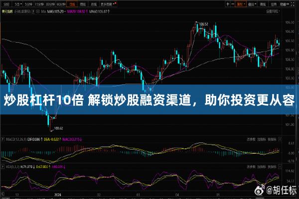 炒股杠杆10倍 解锁炒股融资渠道，助你投资更从容