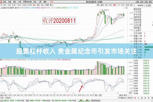 股票杠杆收入 贵金属纪念币引发市场关注