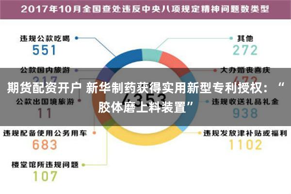 期货配资开户 新华制药获得实用新型专利授权：“胶体磨上料装置”