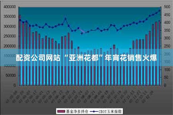 配资公司网站 “亚洲花都”年宵花销售火爆