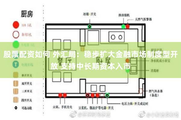 股票配资如何 外汇局：稳步扩大金融市场制度型开放 支持中长期资本入市