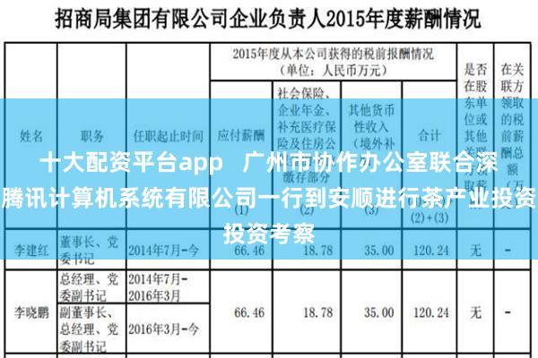 十大配资平台app   广州市协作办公室联合深圳市腾讯计算机系统有限公司一行到安顺进行茶产业投资考察